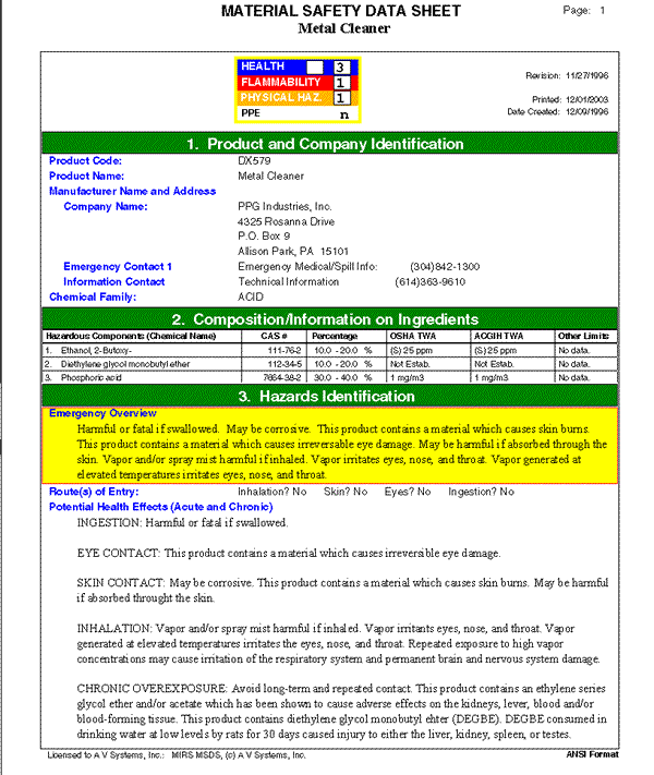  MSDS