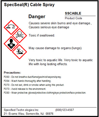 SDS Software:  GHS hazard label