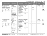 EPA Tier II software sample report