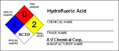 MSDS software hazard label screenshot