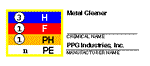 SDS Software:  HMIS III hazard label