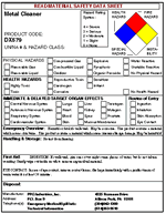 SDS Software:  Hazard Summary