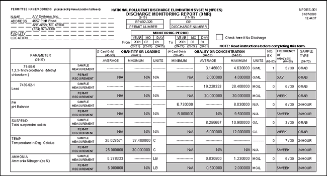 NPDES software DMR  screenshot