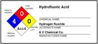 SDS Software: NFPA hazard label